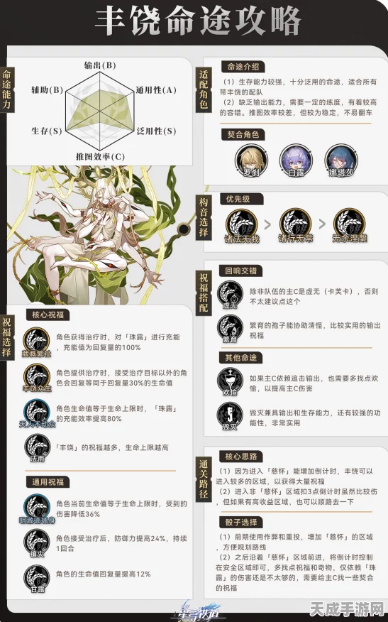 崩坏星穹铁道，寰宇蝗灾记忆命途全攻略，助你轻松通关！