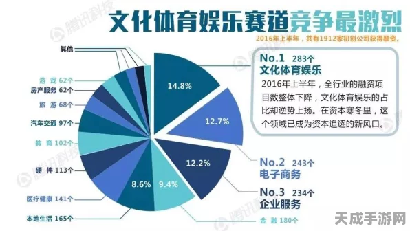 手游界新风向，信通院人工智能发展报告揭示AI技术革新游戏产业
