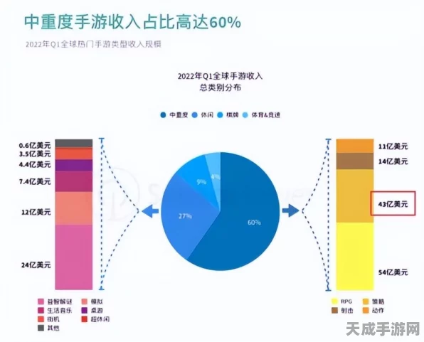 手游界新风向，信通院人工智能发展报告揭示AI技术革新游戏产业