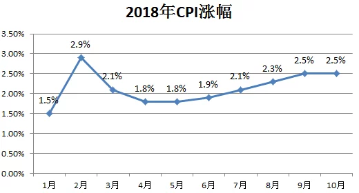 手游市场火爆！某知名手游开发商年度收入超预期，提前完成全年目标