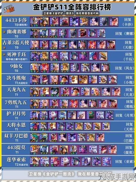 金铲铲之战S12赛季，堡垒崔丝塔娜阵容全攻略，解锁制胜新姿势！