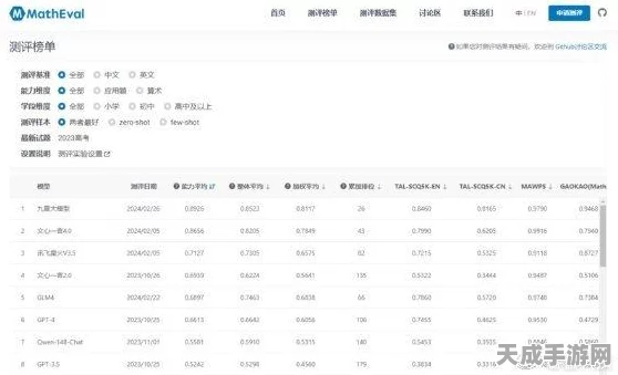 豆包语音大模型夺冠！中国信通院评估独占鳌头，手游语音交互迎来新纪元