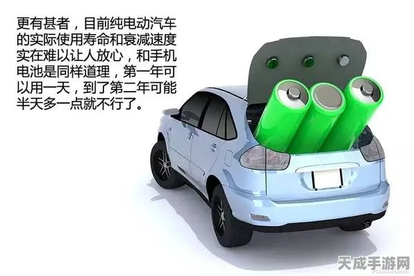 手游界新能源风暴！阜南新能源汽车产业新平台将赋能手游产业升级，2025年5月开启新篇章
