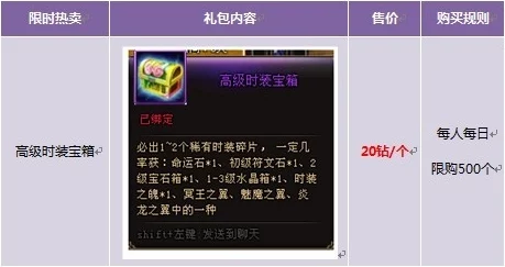 无限暖暖，宝藏衣橱解锁全攻略，赢取稀有服饰秘籍大公开