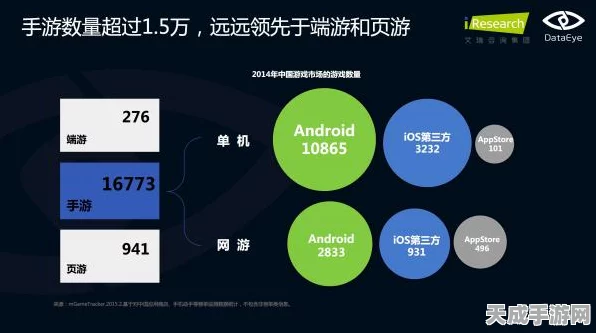 手游市场新风向，上半年业绩预告揭示显示技术与智能家电融合趋势