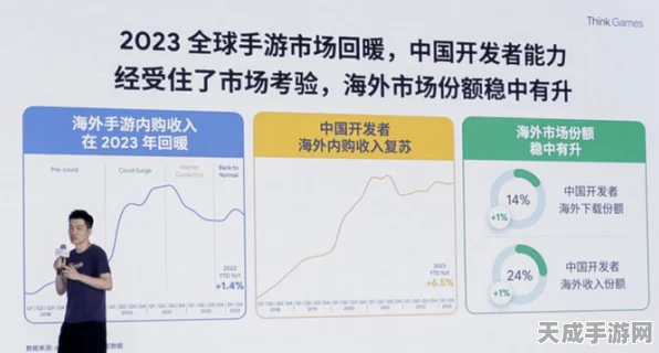 亚洲手游制造商2023年崛起之路，赛事频现，佳作不断
