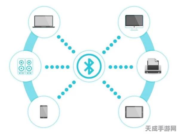 手游外设新革命，揭秘蓝牙模块数据传输的奥秘