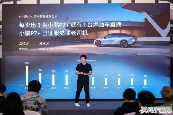 小米汽车联手蔚来小鹏，打造智能充电生态，开启扫码充电新纪元