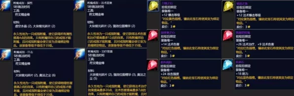 WLK怀旧服必看！魔兽世界WLK物理DPS头部附魔深度剖析与顶级推荐