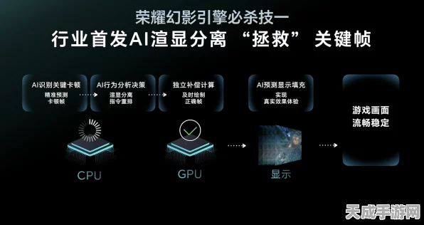 荣耀GT震撼发布，2199元起，AI赋能重塑电竞新体验