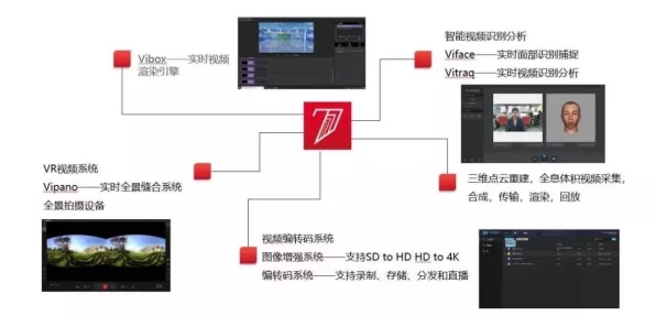 手游科技新突破，双束系统（FIB-SEM）助力微电子领域，打造极致游戏体验