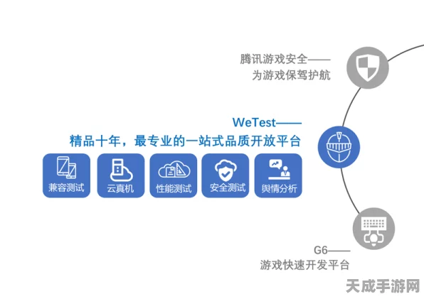 手游安全新纪元，揭秘智能化安防系统在手游竞技中的核心应用