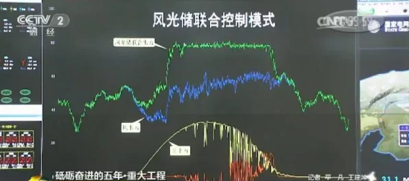 我的世界储电盒发电难题全解析，揭秘故障背后的秘密