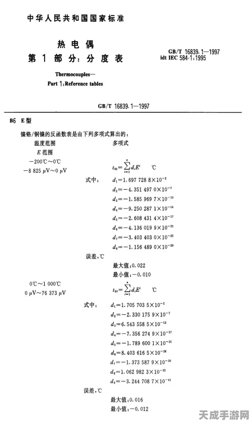 e型温控仪能否兼容k型热电偶？技术解析与最新动态