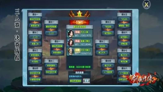 仙剑六界情缘顶尖阵容揭秘，策略搭配与实战技巧深度剖析