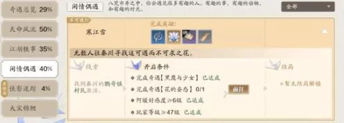 天涯明月刀手游，花之幻境奇遇深度解析，解锁绝美姿态与全攻略图鉴
