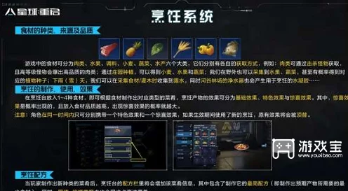 星球重启，深度解析护盾生命值与输出加成食谱，打造无敌战斗策略