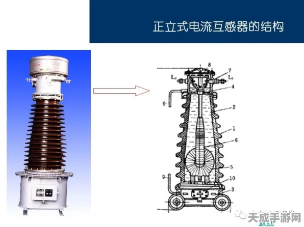 手游技术新突破，揭秘电流互感器在手游硬件中的奥秘
