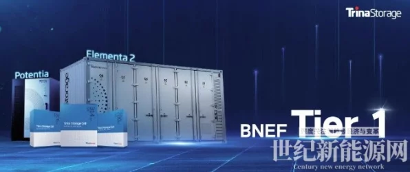 手游跨界新荣耀，天合储能荣获BNEF Tier 1储能厂商评级，引领绿色科技潮流