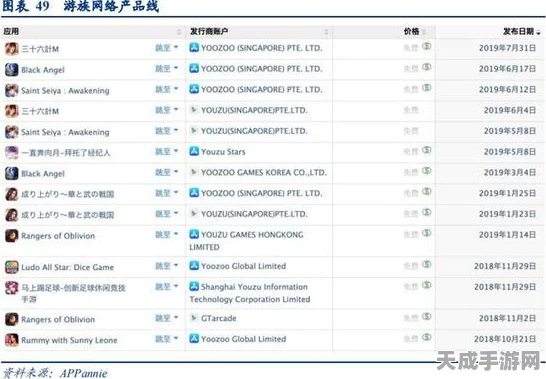 手游资讯，江苏省消保委深度评测，揭秘手游充电配件安全榜单