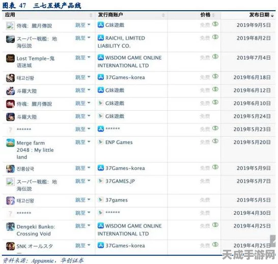手游资讯，江苏省消保委深度评测，揭秘手游充电配件安全榜单