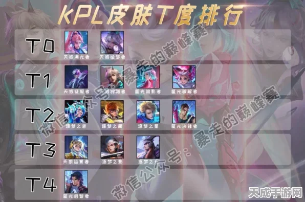 王者荣耀匿光小队皮肤全揭秘，炫酷特效与背后故事一网打尽