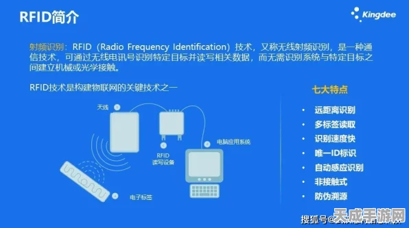 手游黑科技揭秘，无源RFID标签如何革新游戏体验？