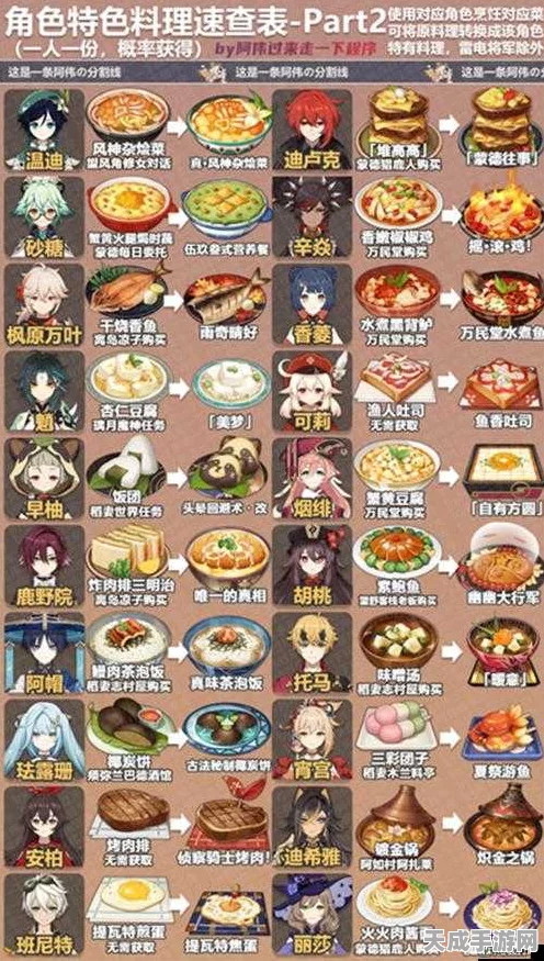 原神美食探索，揭秘什锦炒面食谱配方，赢取烹饪大赛冠军秘籍！