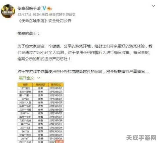 手游市场新风向，热门IP手游销量遇冷，渠道商库存积压难题待解