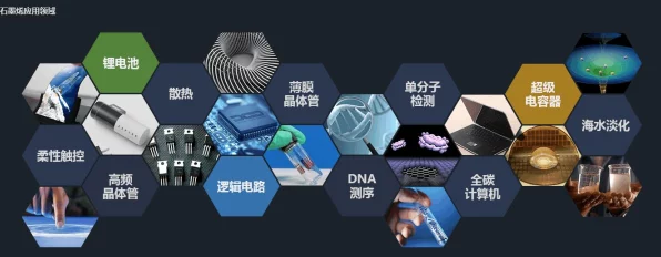 石墨烯芯片革新未来，探索手游领域的脑机融合新纪元