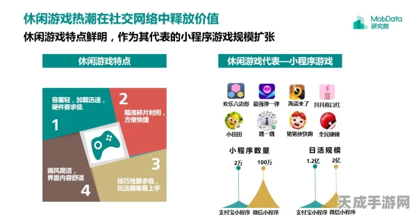 西门子医疗技术子公司股权变动，手游跨界合作或迎新机遇？
