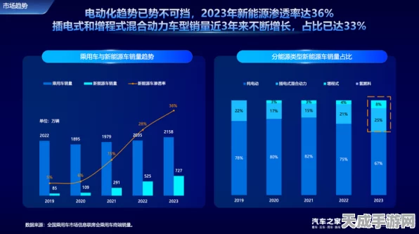 新能源车保费飙升63%！揭秘拒保背后的真相与最新动态