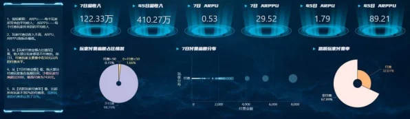 手游竞技新纪元，揭秘仪表数据如何高效传输至电脑，助力选手精准分析