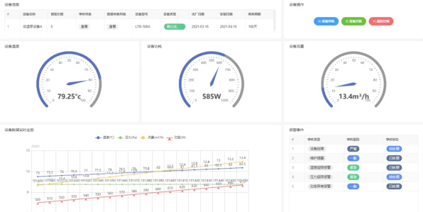 手游竞技新纪元，揭秘仪表数据如何高效传输至电脑，助力选手精准分析