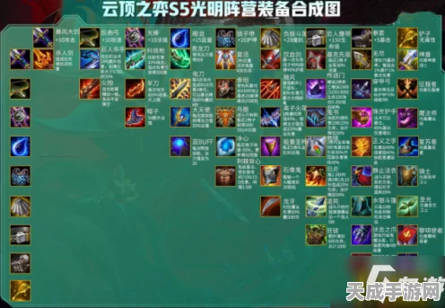 云顶之弈S5赛季大揭秘，更新时间、全新内容与系统革新全览
