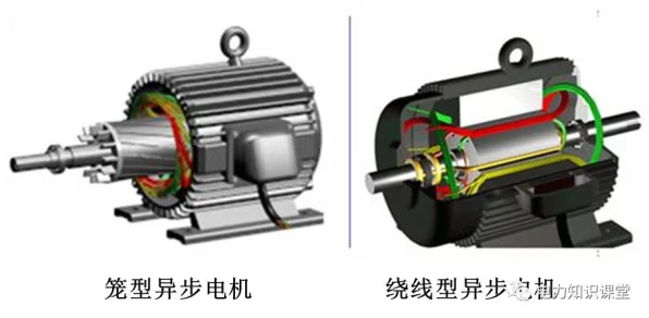 手游界技术革新，揭秘电动机技术如何影响游戏硬件发展——鼠笼式VS绕线式，异步电动机在游戏硬件中的奥秘