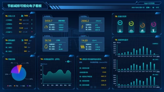 明达技术革新之作，新一代Modbus网关引领手游外设互联新风尚