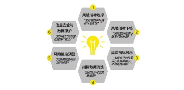 汉堡王中国数字化转型大动作，线下数据中心全面迁移至阿里云