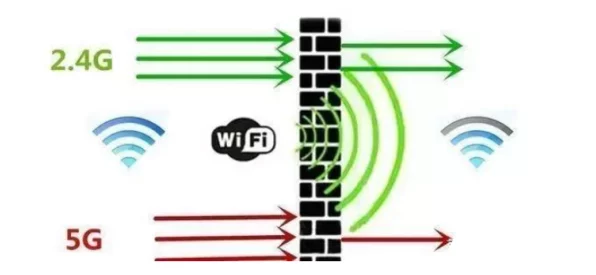 手游新趋势，无网通信技术的双刃剑——利弊深度剖析
