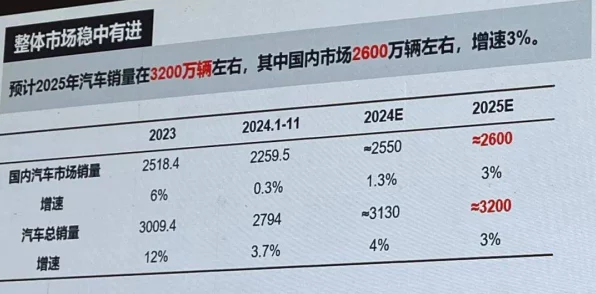2025年多地购车补贴再续，车市价格战能否迎来平息？深度解析与最新动态