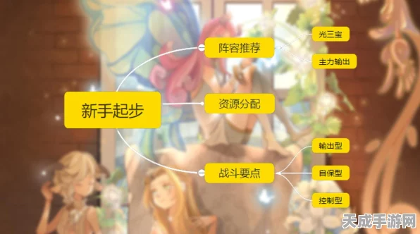 剑与远征新版本燃爆上线，二次元卡牌竞技大赛全面开启，全新体验等你来战！