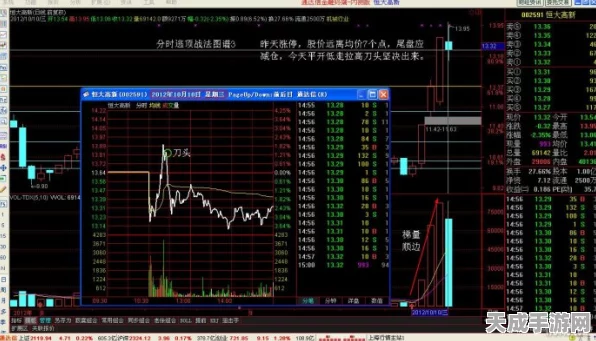 手游背后的秘密武器，石英晶振如何助力精准通信与定位？