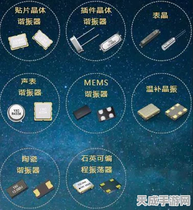 手游背后的秘密武器，石英晶振如何助力精准通信与定位？