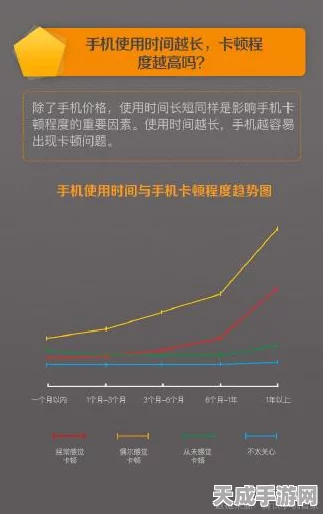 荣耀手机刷抖音卡顿揭秘，性能瓶颈还是软件冲突？