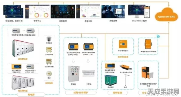 智慧用电新纪元，小区与学校安全用电改造的革新监测方案