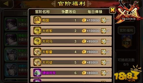 黑潮之上，新手开荒必备！顶尖阵容搭配攻略揭秘