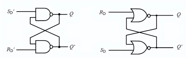 手游开发技术揭秘，门控RS锁存器与触发器深度解析