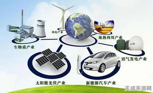 手游界新能源革命，揭秘综合能源充电站有序充电策略的创新设计