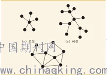 Zigbee技术揭秘，超低功耗下的数据传输速率究竟如何？
