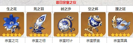 原神雪藏之羽终极揭秘，属性全览与实战效能深度评测